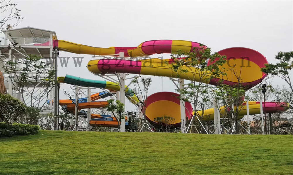 分析一个儿童水上乐园成功运营需要借助哪些因素?